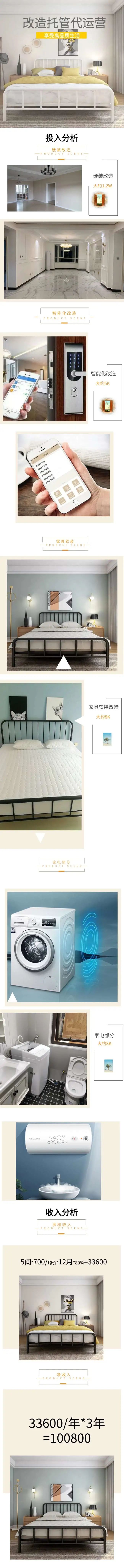 你的房子也能租到3500吗?